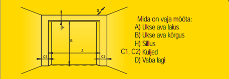 Mida on vaja mõõta